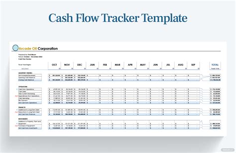 Cash Flow Excel Templates Spreadsheet Free Download