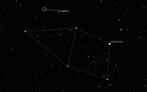 S Cephei Carbon Star Facts Universe Guide