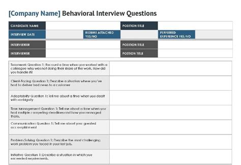 Behavioral Interview Topics And Questions Free Template