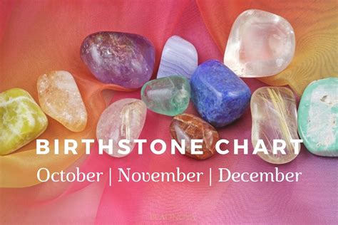 Birthstone Chart Archives Beadnova