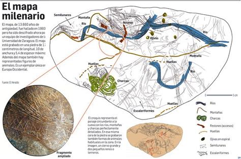 Noticias De Prehistoria Prehistoria Al Día Los Primeros Mapas De