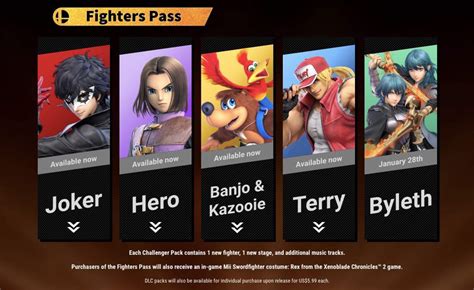 My Smash Ultimate Fighters Pass 2 Predictions Nintendo Switch Amino