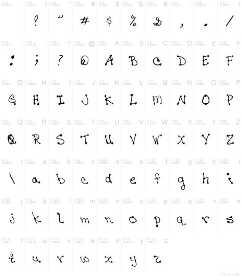 Check spelling or type a new query. 8 Different Handwriting Fonts Images - Different Types of ...