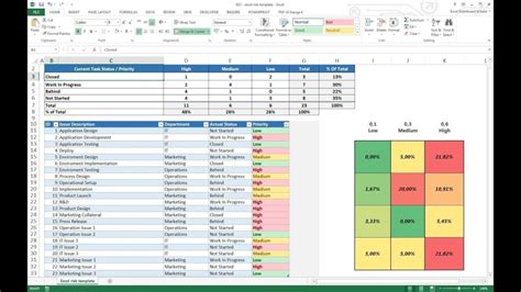 Template For Project Tracking Excel Spreadsheet With Project Tracking