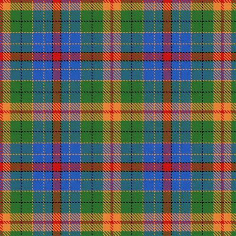 Hutchinson Tartan Scotweb Tartan Designer