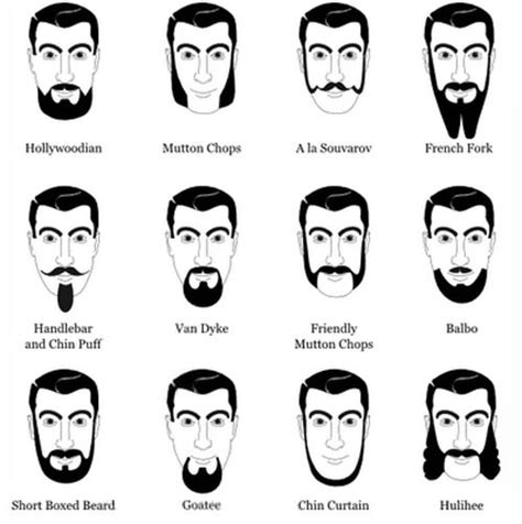Hombres Con Barbas