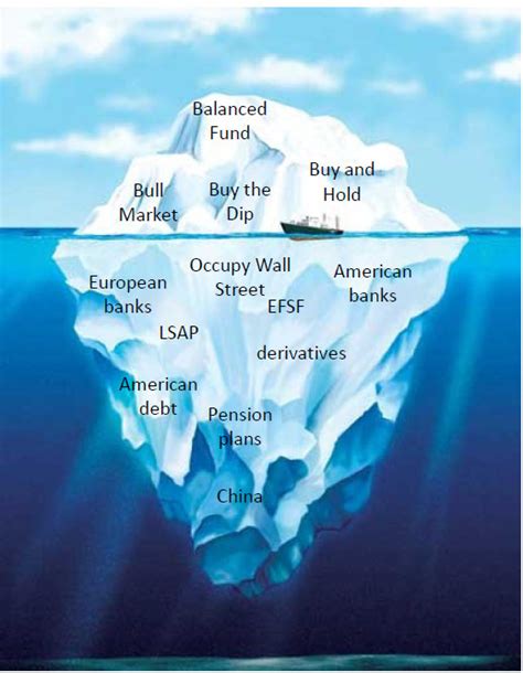 Tip Of The Iceberg Image Quotation 7 Sualci Quotes