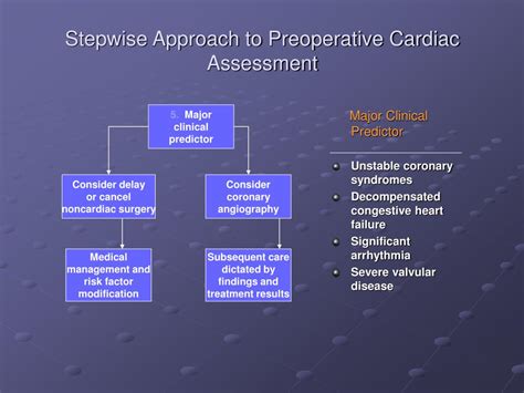 Ppt Cardiac Risk Assessment For Noncardiac Surgery Powerpoint
