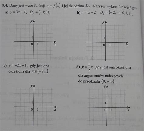 Dany Jest Wykres Funkcji F - Dany jest wzór funkcji y=f(x) i jej dziedzina Df. Narysuj wykres
