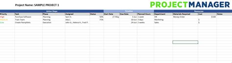 Action Plan Template For Excel Free Download