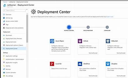 App Deployment Azure Center Web Asp Service