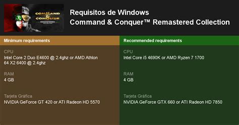 Command And Conquer Remastered Collection Requisitos Mínimos Y