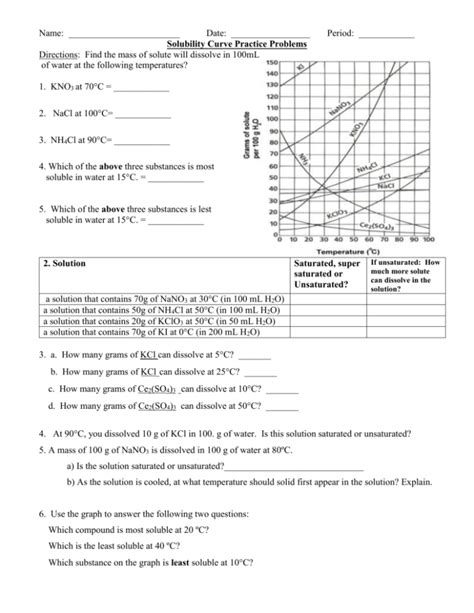 Read solubility curve practice answers / solubility curve practice problems worksheet 1 / definitions base your answers to questions 71 through 74 on the data table below, which shows the solubility of a solid solute. Read Solubility Curve Practice Answers / Solubility Curves ...