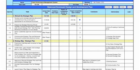 These generic monthly attendance templates allow up to 30 student names to be entered. Workforce Planning Spreadsheet Template Spreadsheet Downloa workforce planning spreadsheet template.