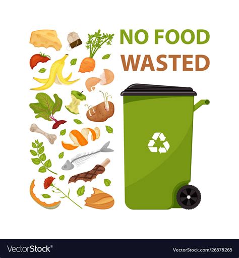 Food Waste Poster