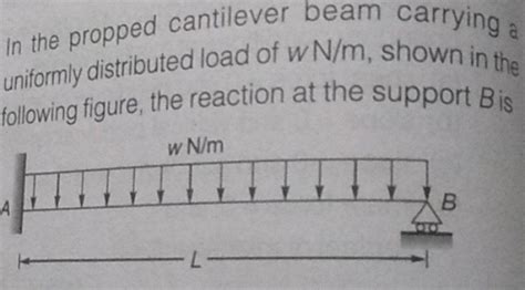 Solved In The Propped Cantilever Beam Carrying A Uniformly