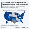 COVID-19: Which States Have Ordered People To Stay Home? [Infographic]