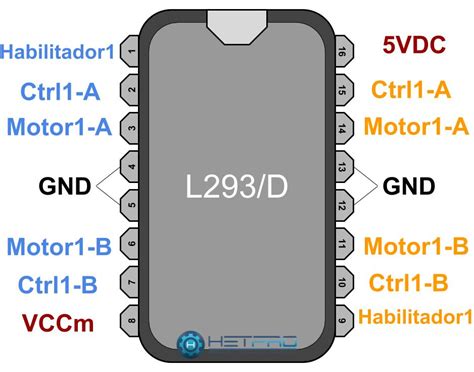 ¡descubre Los Secretos Del Controlador L293d En Arduino En Solo 3 Pasos