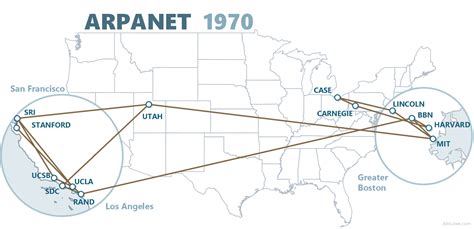 Arpanet Forerunner To The Internet Was First Used On October 29 1969
