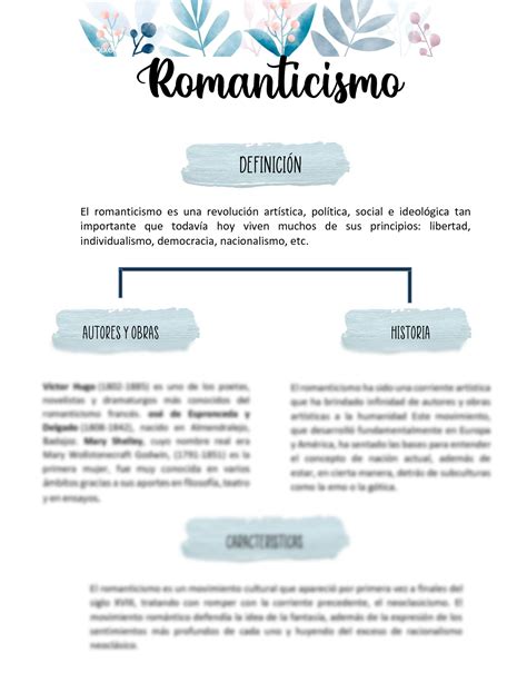 Solution Mapa Mental Sobre El Romanticismo Studypool The Best Porn