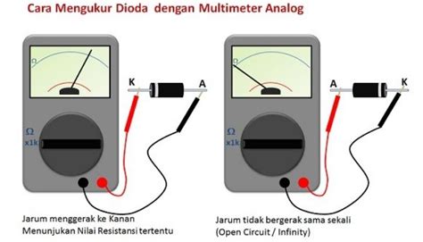 Multimeter juga dikenal dengan nama lain yaitu multitester dan atau avometer. √ Dioda: Pengertian, Fungsi, Jenis, Simbol, Cara Kerja