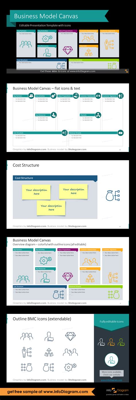 21 Slide Business Model Canvas Editable Ppt Template Sketch Examples