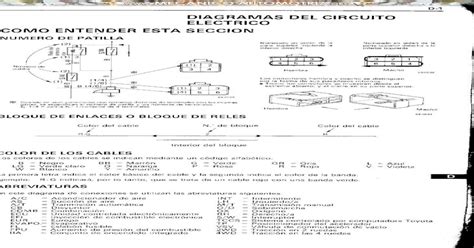 Manual Toyota Hilux Diagramas Electricos Pdf Document