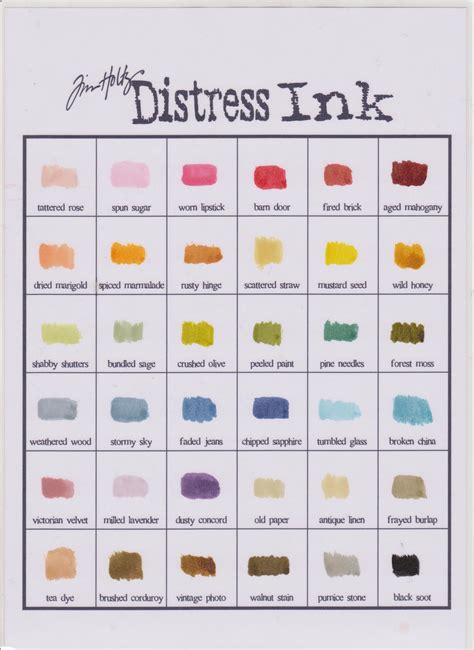 Paulaholifieldcrafts Tim Holtz Distress Inks Colourchart