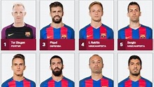 La web del Barça no incluye en su plantilla a Vermaelen, Samper, Munir ...