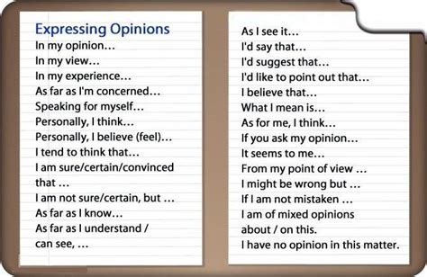 Expressing An Opinion Example Sentences English Learn Site