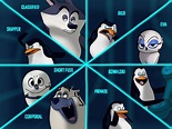 Penguins Of Madagascar Characters Names And Pictures - 10 Best Free ...