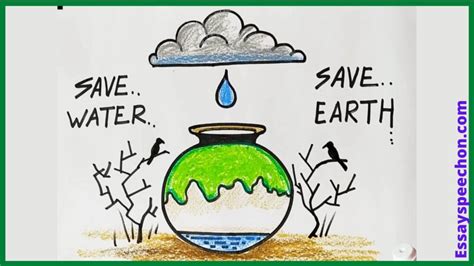 29 Poster On Save Water Easy To Draw With Slogans And Quotes