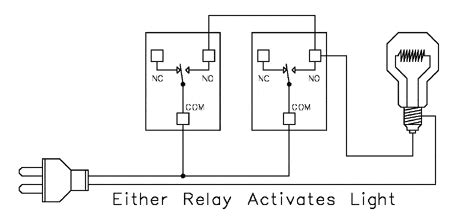 Programming the time intervals is done by operating the dip switch that has 3 switches and with a potentiometer. Two logic circuits controlled from two SPST switches ...