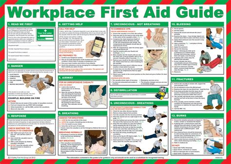 Buy Safety First Aid Group First Aid At Work Guide Poster Laminated
