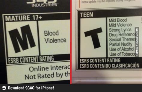 Esrb Ratings Logic Alcohol Content Logic My Heart Is Breaking