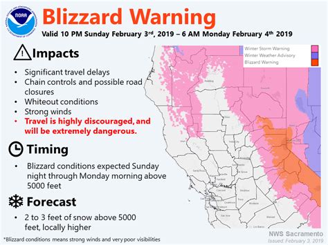 Noaa Blizzard Warning For Tahoe And Mammoth Ca 4 8 Feet Of Snow