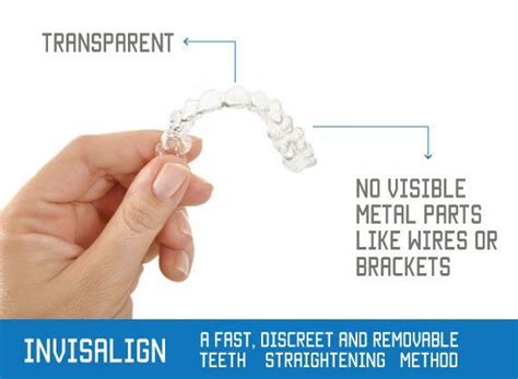 Does Invisalign Work Better And Faster Than Regular Braces