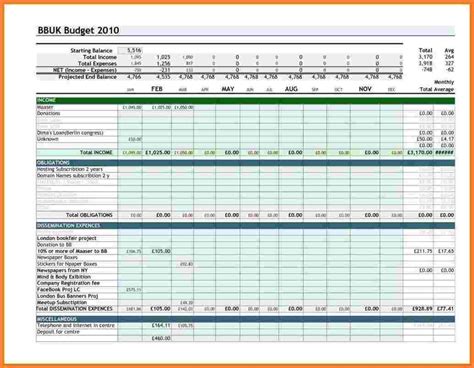 sample personal budget spreadsheet excel spreadsheets