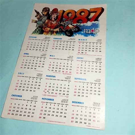 Kalender Tahun 1981 Lengkap Dengan Weton Meteor