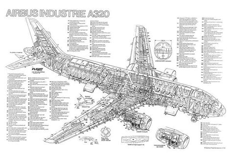 Photographic Print Of Airbus A320 100 Cutaway Poster