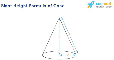 Slant Height Formula Learn Formula For Calculating Slant Height