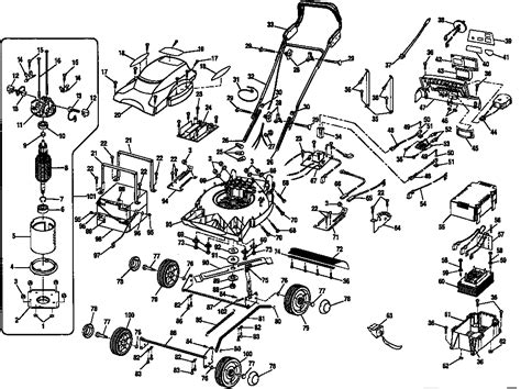Craftsman Lawn Mower Parts Diagram Diagram For You