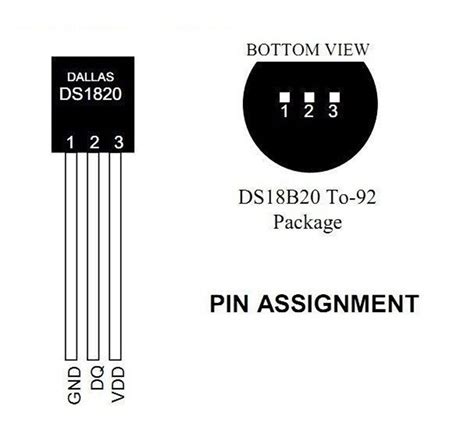 2 X Ds18b20 Digital Temperature Sensor Chip To92 All Top Notch