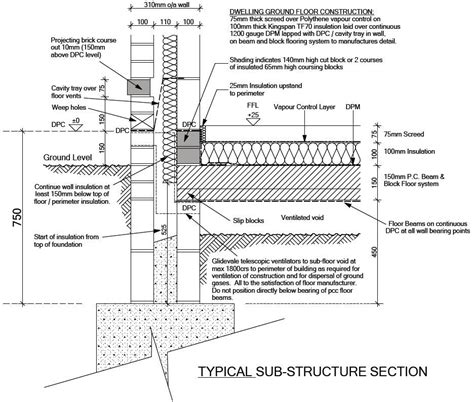 Technical Construction Details Architecture Architectural Section