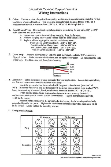 30 Amp Twist Lock Plug Wiring Diagram Wiring Diagram And Schematics