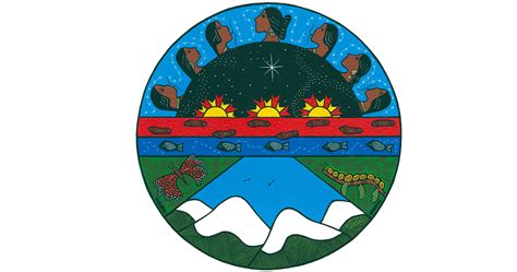 Брэд питт, морган фриман, гвинет пэлтроу и др. The Gifts of the Seven Grandfathers - Ojibwe.net