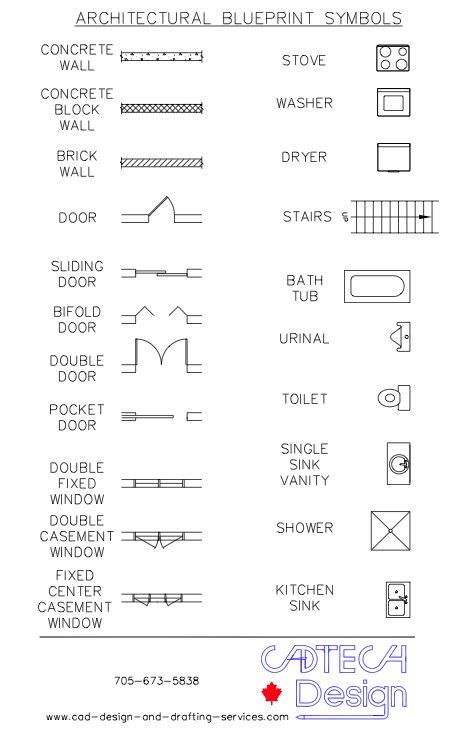 Pin On Floor Plan Symbols