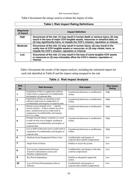 Risk Assessment Report Template In Word And Pdf Formats Page 22 Of 35