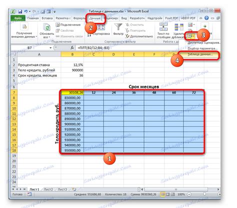 Excel Tablica Pretra Ivanja Hot Sex Picture