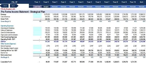 Financial Feasibility Study Excel Template